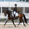 News - Pferde - 2021 - 3. Juni 2021 Horse Park Masters Dielsdorf-7