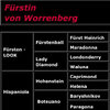 Pferde - Fürstin von Worrenberg - Abstammung